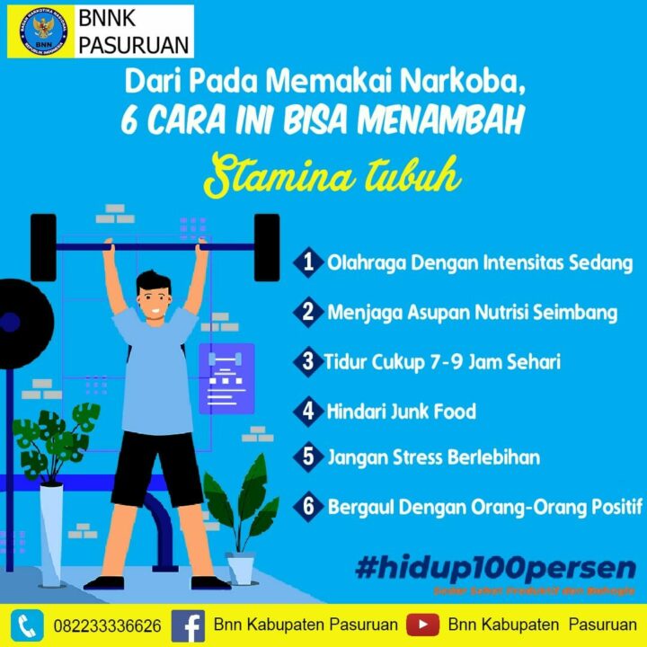 Konsep Otomatis Konsep Otomatis