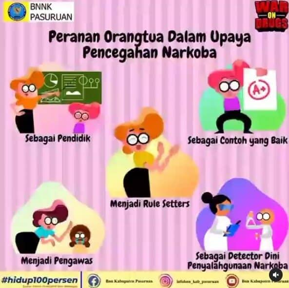Peran Orang Tua Dalam Pencegahan Penyalahgunaan Narkoba Peran Orang Tua Dalam Pencegahan Penyalahgunaan Narkoba