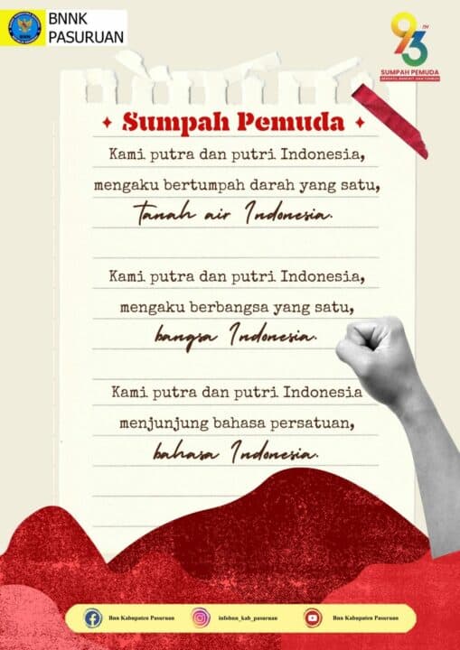 Selamat Hari Sumpah Pemuda ke 93 Tahun