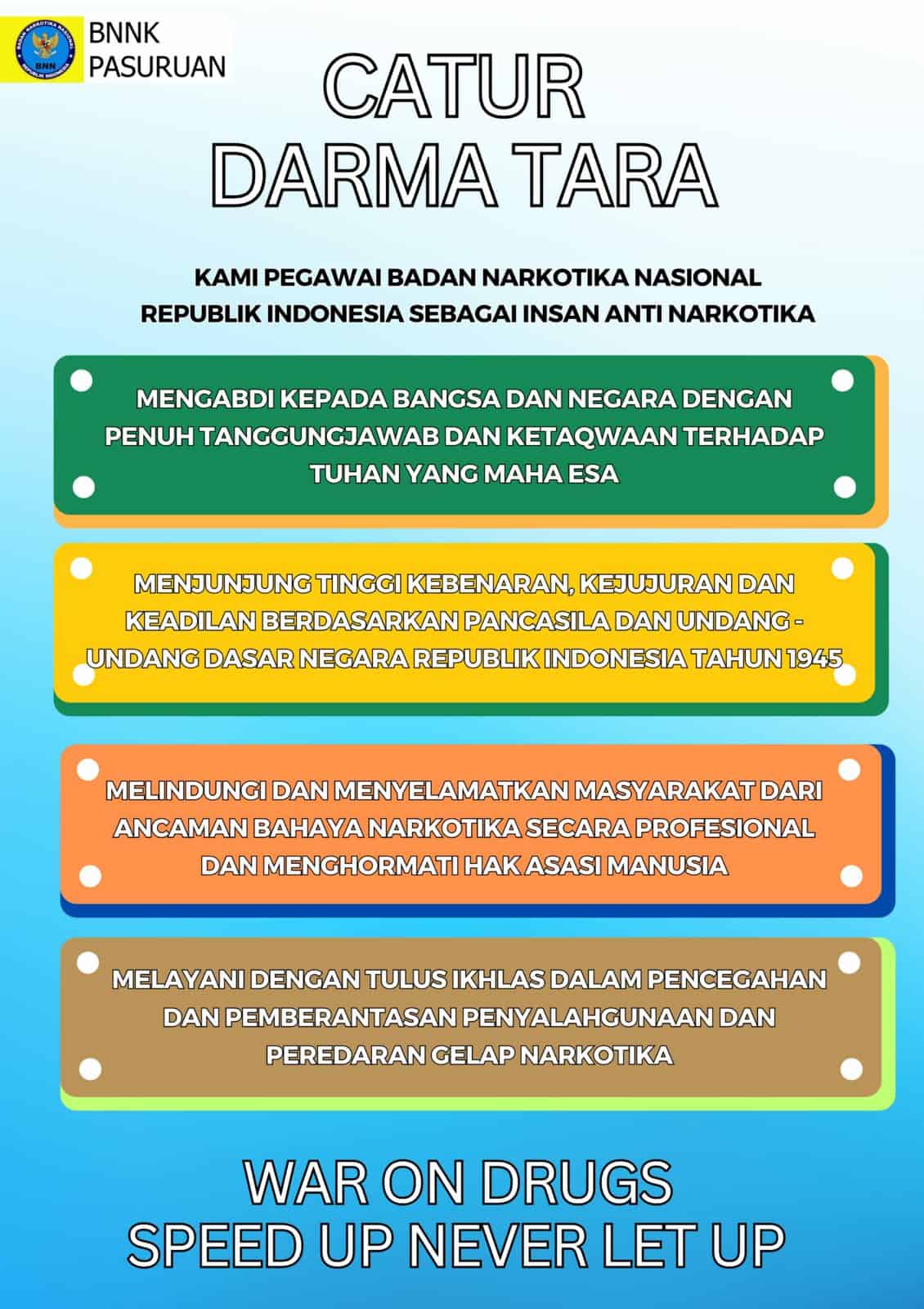 Catur Darma Tara Catur Darma Tara
