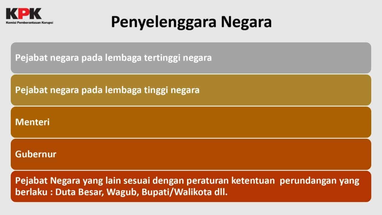 Dampak Gratifikasi