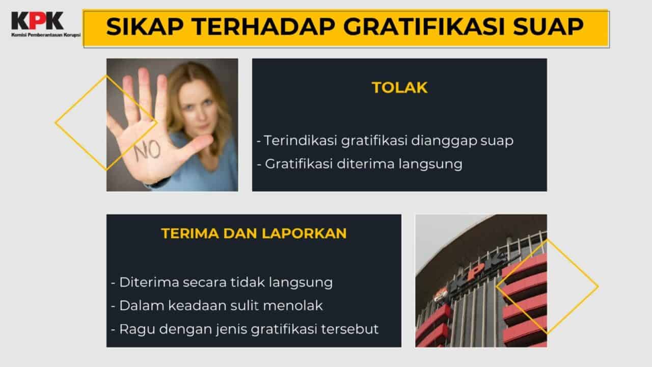 Sikap Kita Terhadap Tindakan Gratifikasi