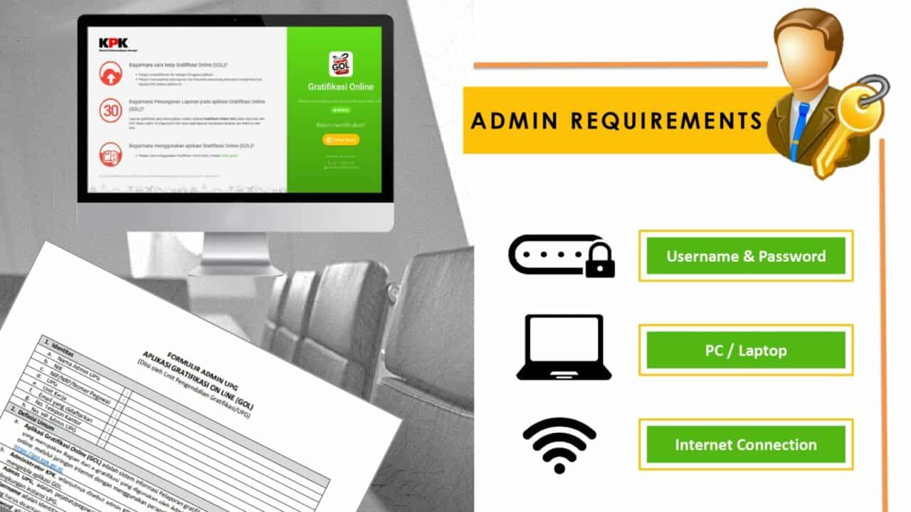 Cara Pelaporan Gratifikasi Secara Online